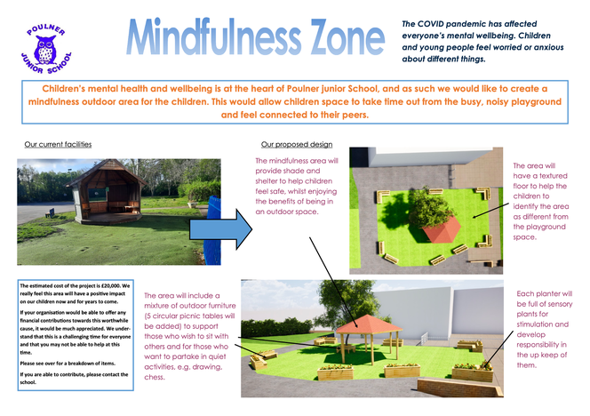 Mindfullness Zone project